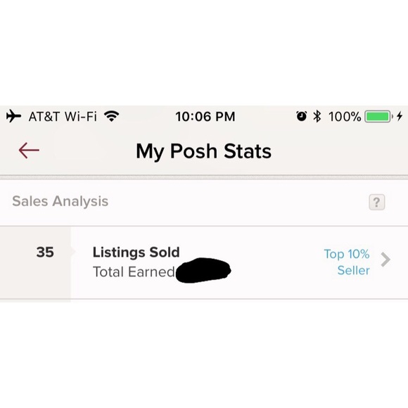 Meet your Posher, @ssot - TOP RATED SELLER! - Picture 3 of 3